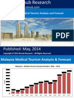Published: May, 2014: Malaysia Medical Tourism Analysis and Forecast