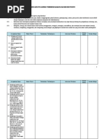 Download Gabungan Kelas IX by chiyo_girl SN230034503 doc pdf