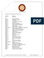 Autocad Keyboard Shortcuts