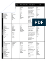 National 3-5 Concept Grid v2