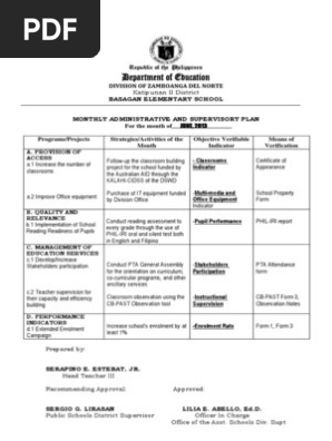 MONTHLY ADMINISTRATIVE AND SUPERVISORY PLAN.docx