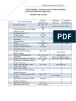 Perancangan Dan Tindakan Panitia Bahasa Inggeris 1