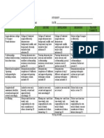 rubric for final assessment