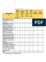 crushedcanfinalrubric