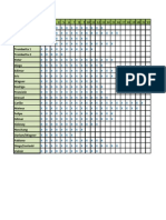 Tabela de Classificação