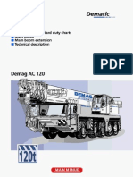 Demag Ac 120