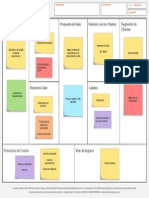 PANELA de Business Model Canvas