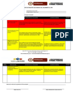 Pmi Gestion A La Comunidad