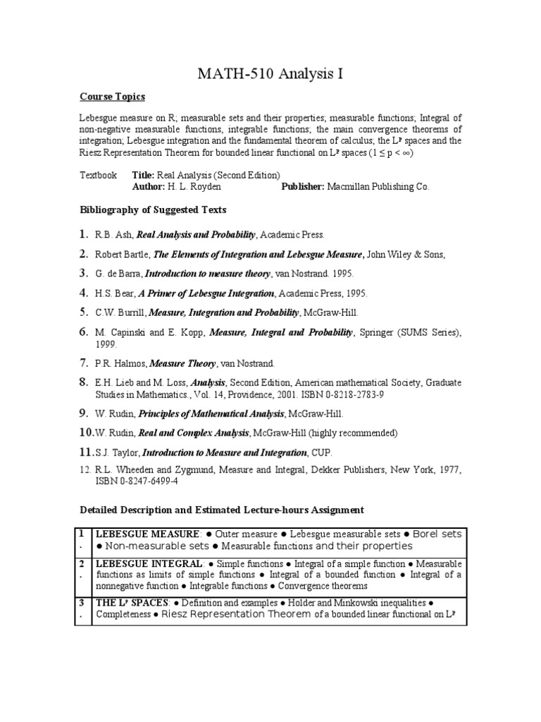 Advanced Real Analysis Course | PDF | Lebesgue Integration | Real Analysis