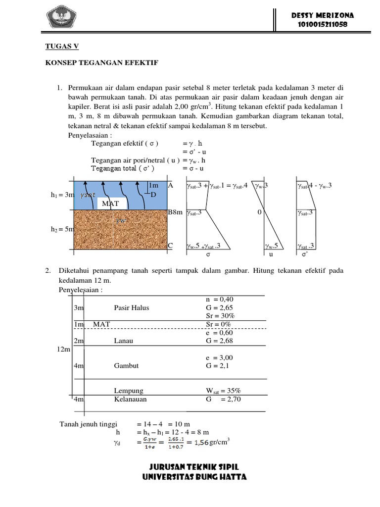 Tugas V Mekanika Tanah I Dessy Merizona 1010015211058