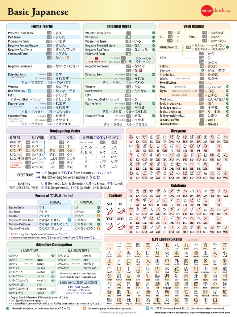 Basic Japanese A4 | PDF