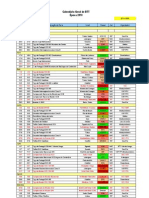 Calendário 2010 BTT