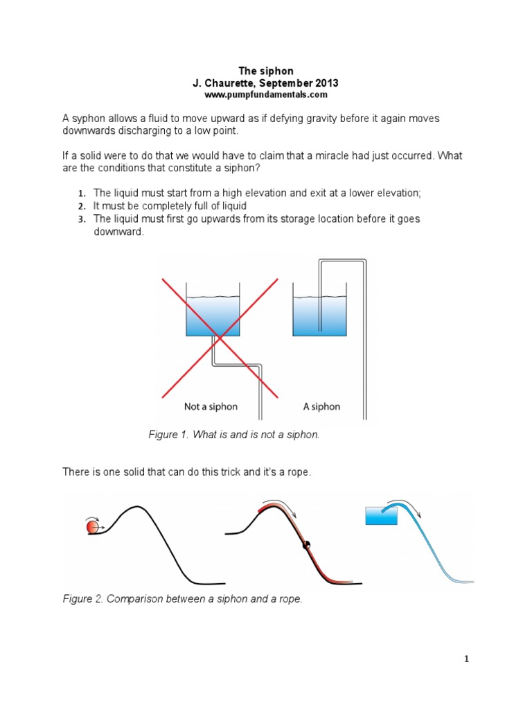 The Syphon PDF Fluid Dynamics Continuum Mechanics