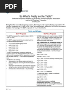 Download BCPSEA BCTF Bargaining Proposals June 16 2014 by akkalfa SN230139546 doc pdf