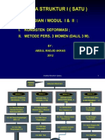 1.1. Rumus Bantu & Konsep Dasar K.deformasi y