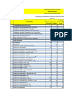 Relatorio 03 de Pendencia-Oferta 2014 - Referencia Maio 1