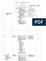 Mobile Phone Training Plan