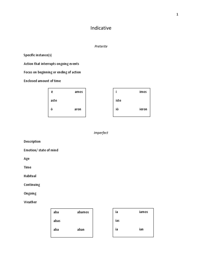 Indicative Preterite PDF