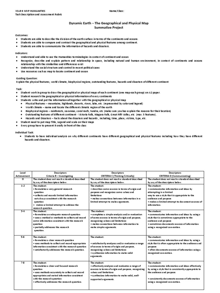 Year 9 Myp Humanities Assessment Rubric BCD | PDF | Map | Continent