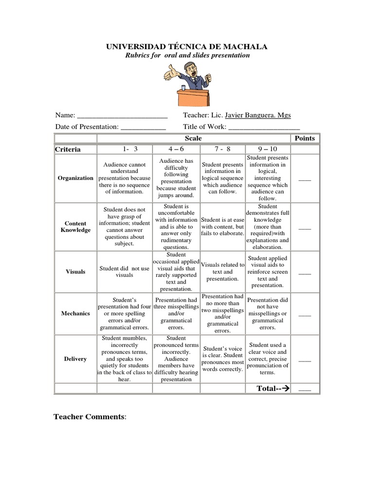 Oral Presentation Rubric Template | PDF | Behavior Modification | Cognition
