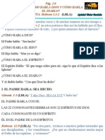 Cómo Habla Dios y Cómo Habla El Diablo