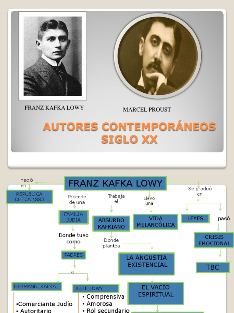 AUTORES CONTEMPORÁNEOS (1)