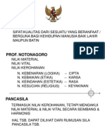 Nilai-nilai Pancasila sebagai landasan dan motivasi perbuatan bangsa Indonesia