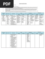 Download Analisis fisika kelas xi kurikulum 2013docx by Alit Anugrah Maria SN230186837 doc pdf