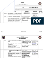 Practicas Del Comercio Condensado