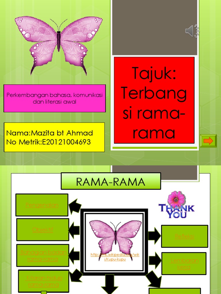 Tugasan 3 A Full Slide Rpa Pdf