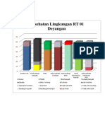 Diagram Tabulasi Jadi