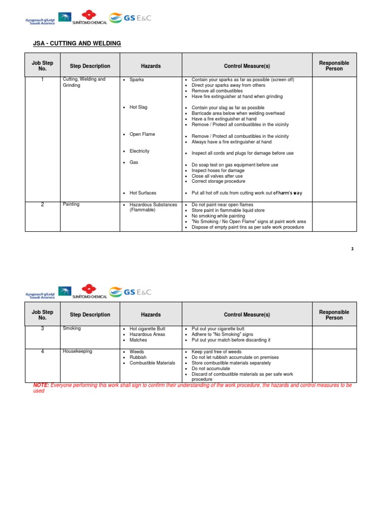 Jsa Cutting and Welding Fires Welding