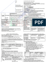 Microeconomics Study Guide for CA-CMA-CS Exam