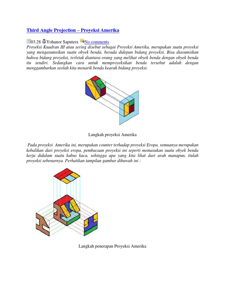 Proyeksi Amerika dan Eropa dalam Gambar Teknik | PDF | Metode & Bahan Ajar