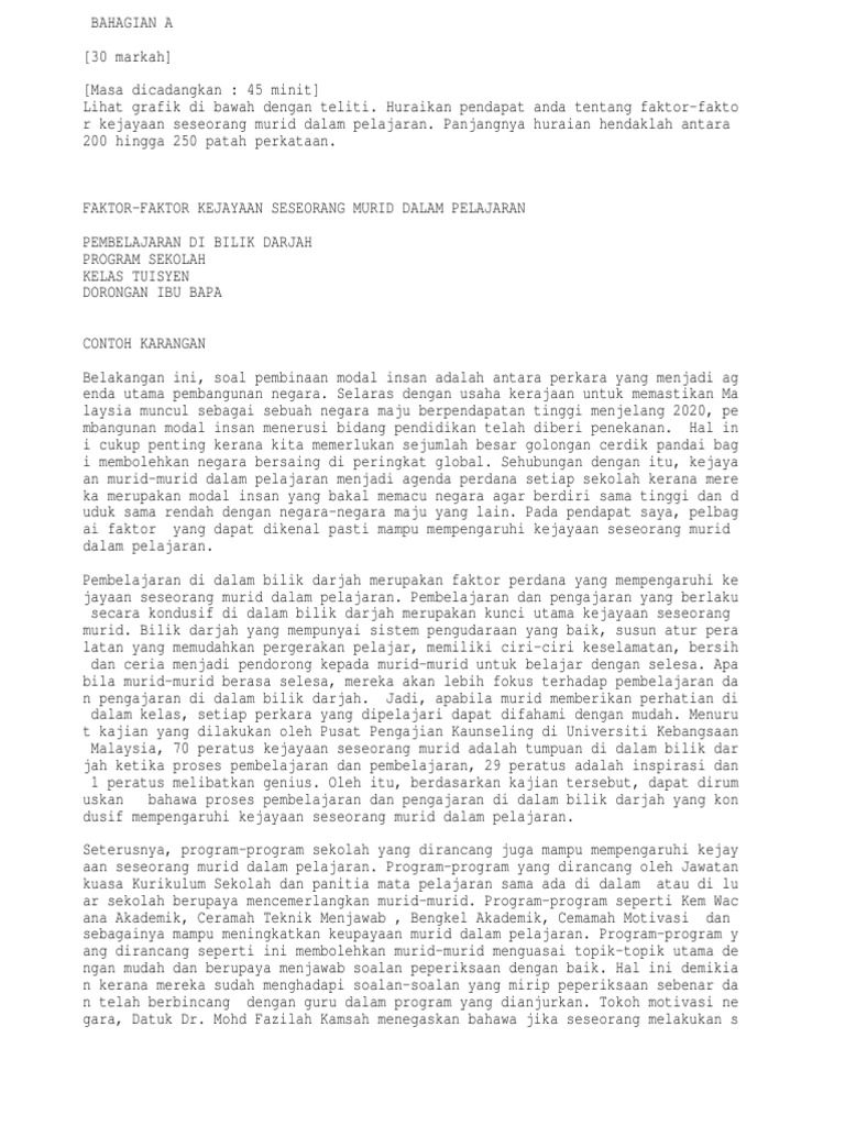Contoh Karangan SPM  PDF