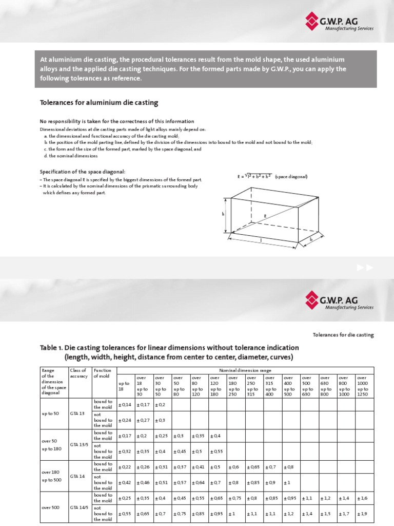 Tolerances for Aluminium Die Castings Engineering Tolerance Casting