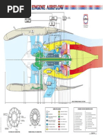Cfm 56 5c Basic Engine Pdf Bearing Mechanical Mechanical Fan