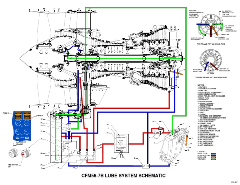 Cfm56 7 Manual