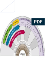 2013 02 07 Qualification Levels Diagram