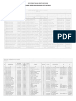 Daftar Sma