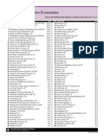 GMP Report (June 2008)