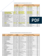 Empresas Homologadas Definitiva 2009 Curso 2011-2012