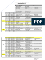 Jadwal UAS