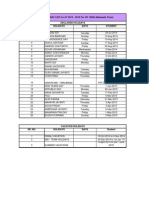 Students Holiday List For AY 2014-15