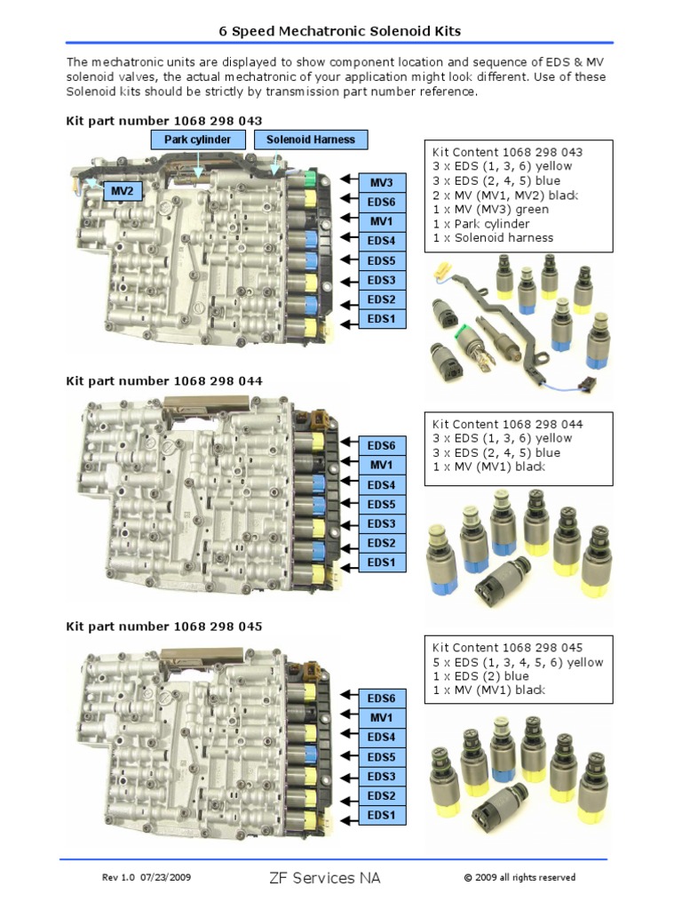 ZF Solenoids PDF
