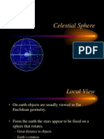 Celestial Sphere