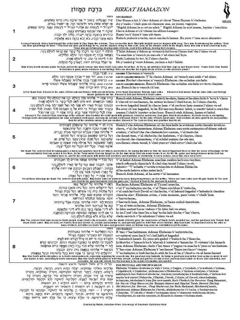birkat_hamazon.pdf | Names Of God In Judaism | Jewish Belief And Doctrine