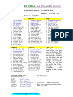 Jadual Pps Jan