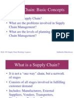 Supply Chain Concepts