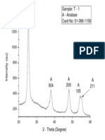 Sample: T - 1 A - Anatase C A R D N O: 0 1 - 0 8 6 - 1 1 5 6 A 1 0 1